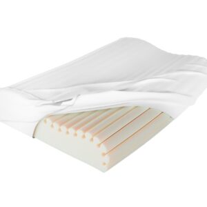 Almohada Cervical Ergonómica